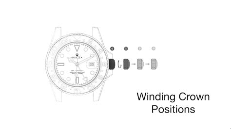 setting the rolex gmt|Rolex winding crown position chart.